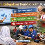 Tren Sekolah Berbasis Digital Mulai Diterapkan Di Berbagai Daerah