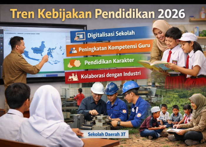 Tren Sekolah Berbasis Digital Mulai Diterapkan Di Berbagai Daerah
