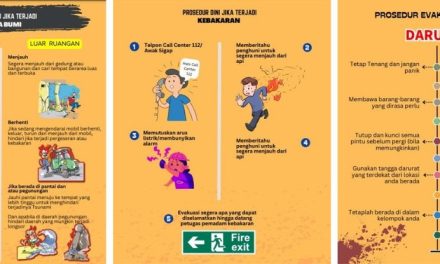 Warga Diminta Siaga, Prosedur Gawat Darurat Mulai Diterapkan
