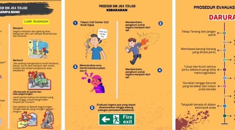 Warga Diminta Siaga, Prosedur Gawat Darurat Mulai Diterapkan