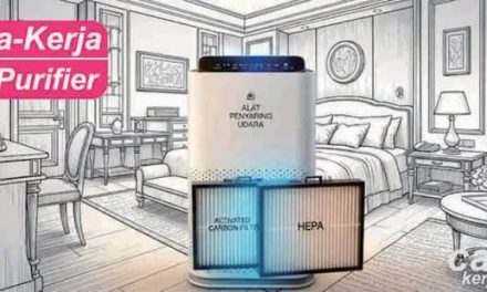 Air Purifier: Manfaat, Cara Kerja, Dan Memilih Sesuai Kebutuhan