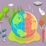 Pemanasan Global Memengaruhi Ekonomi Dunia