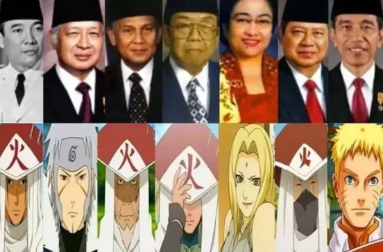 Apa Arti Konoha? Asal-Usul Istilah Dan Penggunaannya Di Internet