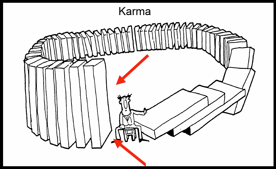Karma Dalam Kehidupan: Memahami Konsep Sebab Dan Akibat