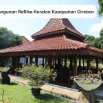 Anjungan Daerah: Peran Memperkenalkan Budaya Dan Identitas